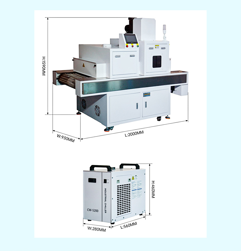 UV汞燈+UVLED固化機(jī)_03.jpg